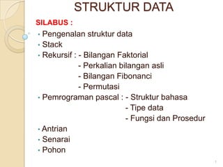 STRUKTUR DATA
SILABUS :
• Pengenalan struktur data
• Stack
• Rekursif : - Bilangan Faktorial
             - Perkalian bilangan asli
             - Bilangan Fibonanci
             - Permutasi
• Pemrograman pascal : - Struktur bahasa
                           - Tipe data
                           - Fungsi dan Prosedur
• Antrian
• Senarai
• Pohon
                                                   1
 