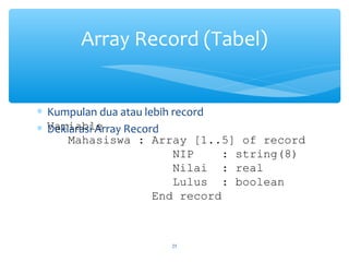 Struktur data | PPT
