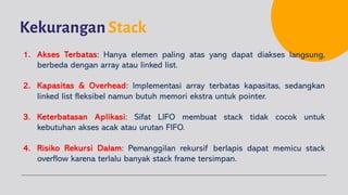 Kekurangan Stack
1. Akses Terbatas: Hanya elemen paling atas yang dapat diakses langsung,
berbeda dengan array atau linked list.
2. Kapasitas & Overhead: Implementasi array terbatas kapasitas, sedangkan
linked list fleksibel namun butuh memori ekstra untuk pointer.
3. Keterbatasan Aplikasi: Sifat LIFO membuat stack tidak cocok untuk
kebutuhan akses acak atau urutan FIFO.
4. Risiko Rekursi Dalam: Pemanggilan rekursif berlapis dapat memicu stack
overflow karena terlalu banyak stack frame tersimpan.
 