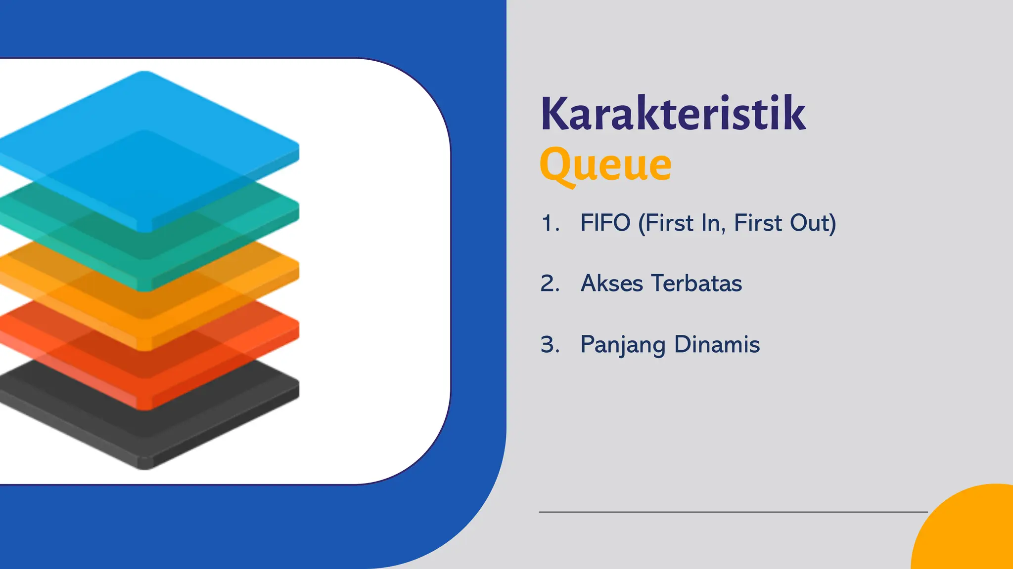 Karakteristik
Queue
1. FIFO (First In, First Out)
2. Akses Terbatas
3. Panjang Dinamis
 