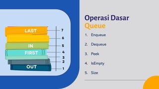Struktur Data - 7 Queue | PDF
