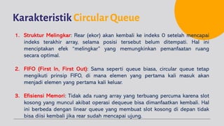 Struktur Data - 8 Circular & Double-Ended Queue | PDF