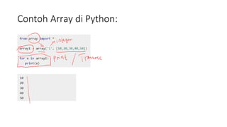 Comprehensive Guide to Data Structures: Arrays and Linked Lists ...