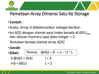 Pemetaan Array Dimensi Satu Ke Storage
•Contoh :
•Suatu Array A dideklarasikan sebagai berikut :
•Int A[5] dengan alamat awal index berada di 0011(H)
dan ukuran memory type data integer = 2.
Tentukan berapa alamat array A[3]!
•Jawab:
•Diket:
➢@A[i] = A[3] i = 3
➢B = 0011 L = 2
 
