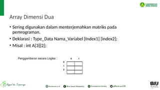 Array Dimensi Dua
• Sering digunakan dalam menterjemahkan matriks pada
pemrograman.
• Deklarasi : Type_Data Nama_Variabel [Index1] [index2];
• Misal : int A[3][2];
 