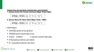 Pemetaan Array Dimensi Dua Ke Storage
• Keterangan:
 @M[i][j]=posisi array yg dicari
 M[0][0]=posisi awal index array
 i=baris j=kolom L=ukuran memori tipe data
 K=banyaknya elemen per kolom
 N = banyaknya elemen per baris
 