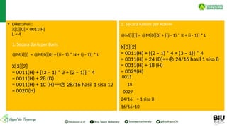 • Diketahui :
X[0][0] = 0011(H)
L = 4
1. Secara Baris per Baris
@M[i][j] = @M[0][0] + {(i - 1) * N + (j - 1)} * L
X[3][2]
= 0011(H) + {(3 – 1) * 3 + (2 – 1)} * 4
= 0011(H) + 28 (D)
= 0011(H) + 1C (H)== 28/16 hasil 1 sisa 12
= 002D(H)
2. Secara Kolom per Kolom
@M[i][j] = @M[0][0] + {(j - 1) * K + (i - 1)} * L
X[3][2]
= 0011(H) + {(2 – 1) * 4 + (3 – 1)} * 4
= 0011(H) + 24 (D)== 24/16 hasil 1 sisa 8
= 0011(H) + 18 (H)
= 0029(H)
0011
18
0029
24/16 = 1 sisa 8
16/16=10
 