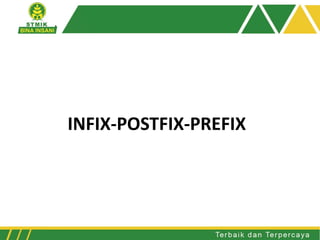 INFIX-POSTFIX-PREFIX
 