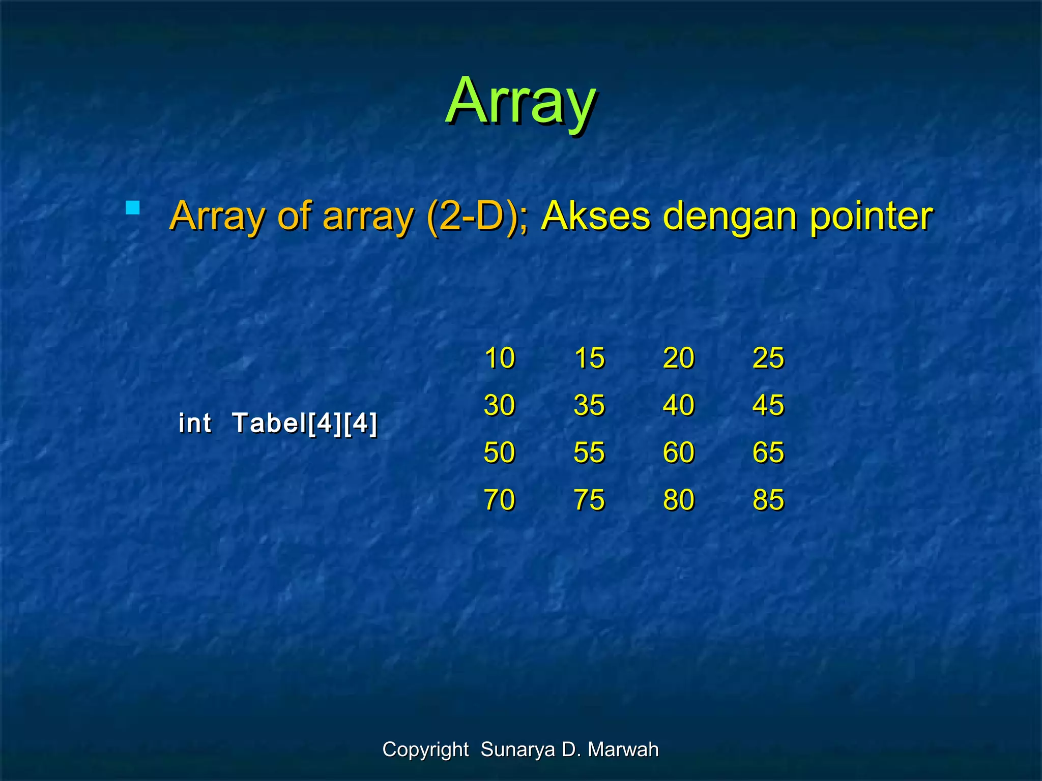 Struktur data 01 (pointer dan linked list | PPT