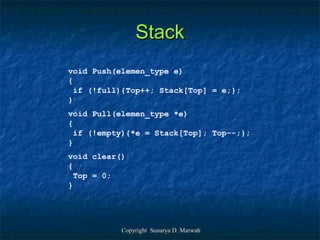 Program Code Data Stack 4kib Struktur data 03 (stack) | PPT