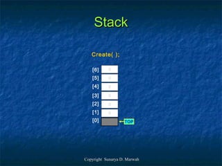 Struktur data 03 (stack) | PPT