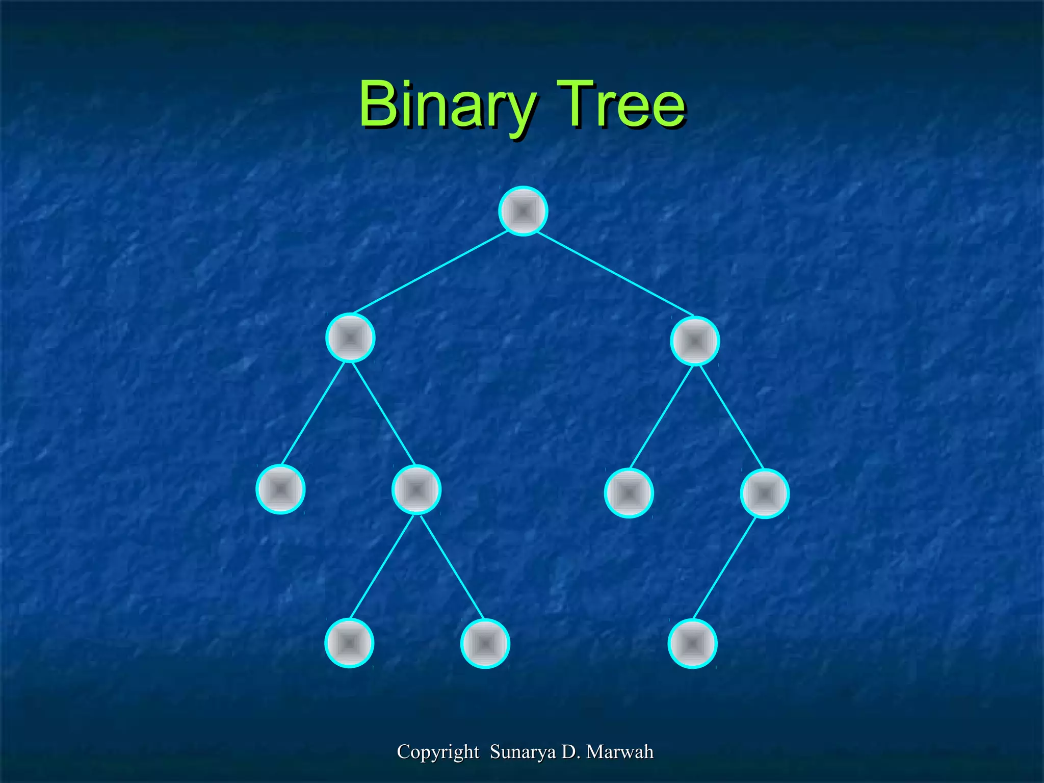 Struktur data 04 (binary tree) | PPT