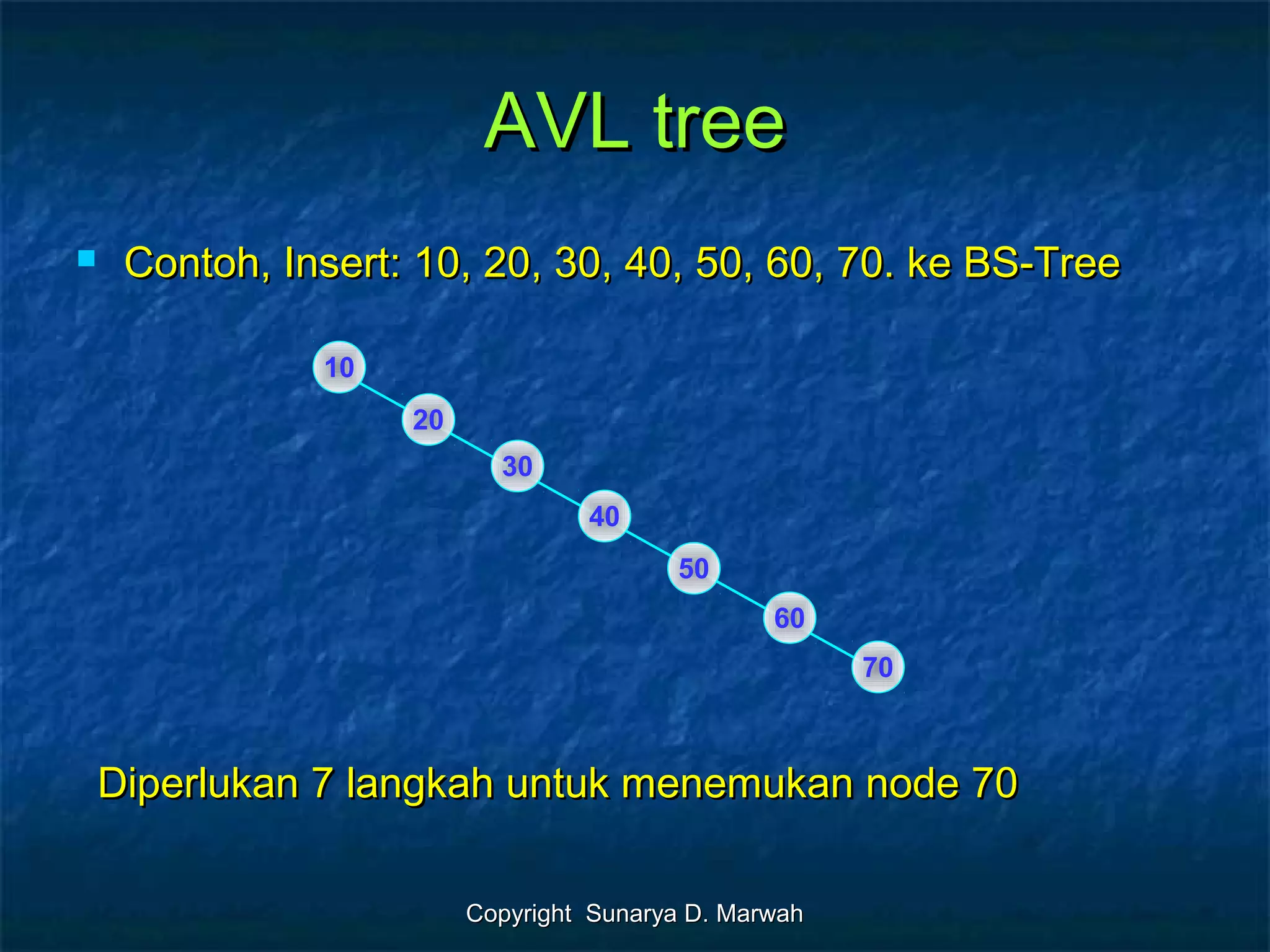 Copyright Sunarya D. MarwahCopyright Sunarya D. Marwah
AVL treeAVL tree
 Contoh, Insert: 10, 20, 30, 40, 50, 60, 70. ke BS-TreeContoh, Insert: 10, 20, 30, 40, 50, 60, 70. ke BS-Tree
20
10
70
50
40
30
60
Diperlukan 7 langkah untuk menemukan node 70Diperlukan 7 langkah untuk menemukan node 70
 