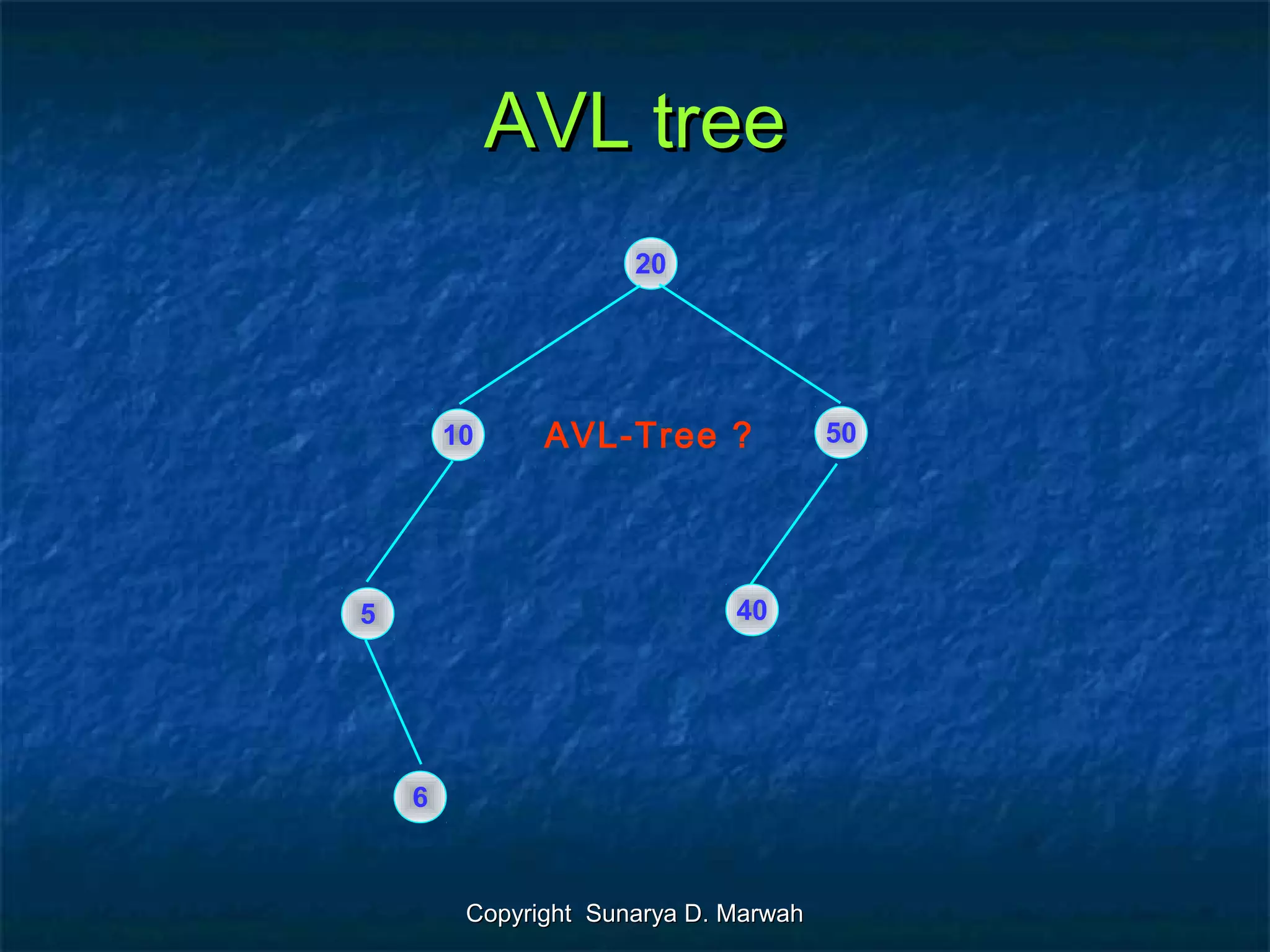 Copyright Sunarya D. MarwahCopyright Sunarya D. Marwah
AVL treeAVL tree
20
10 50
5
6
40
AVL-Tree ?
 