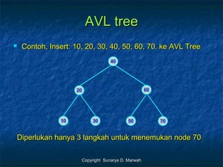 Struktur data 05 (bs avl tree) | PPT