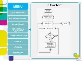 Struktur data (bubble sort) | PPT