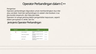 Struktur Data Operator-Operator dan Logika di C++.pptx