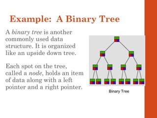 Struktur data ppt | PPT | Programming Languages | Computing