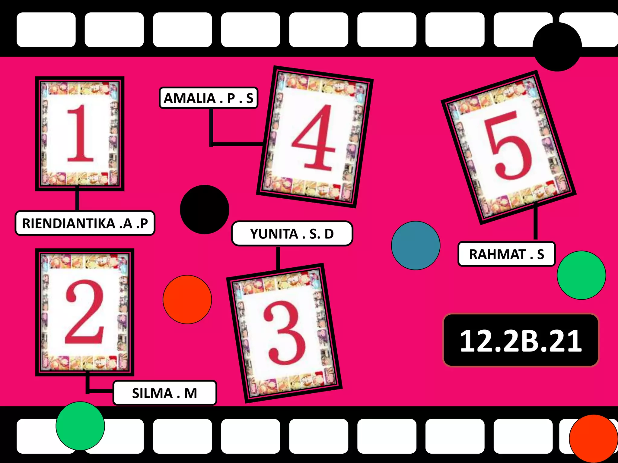 AMALIA . P . S
YUNITA . S. D
RAHMAT . S
12.2B.21
RIENDIANTIKA .A .P
SILMA . M
 