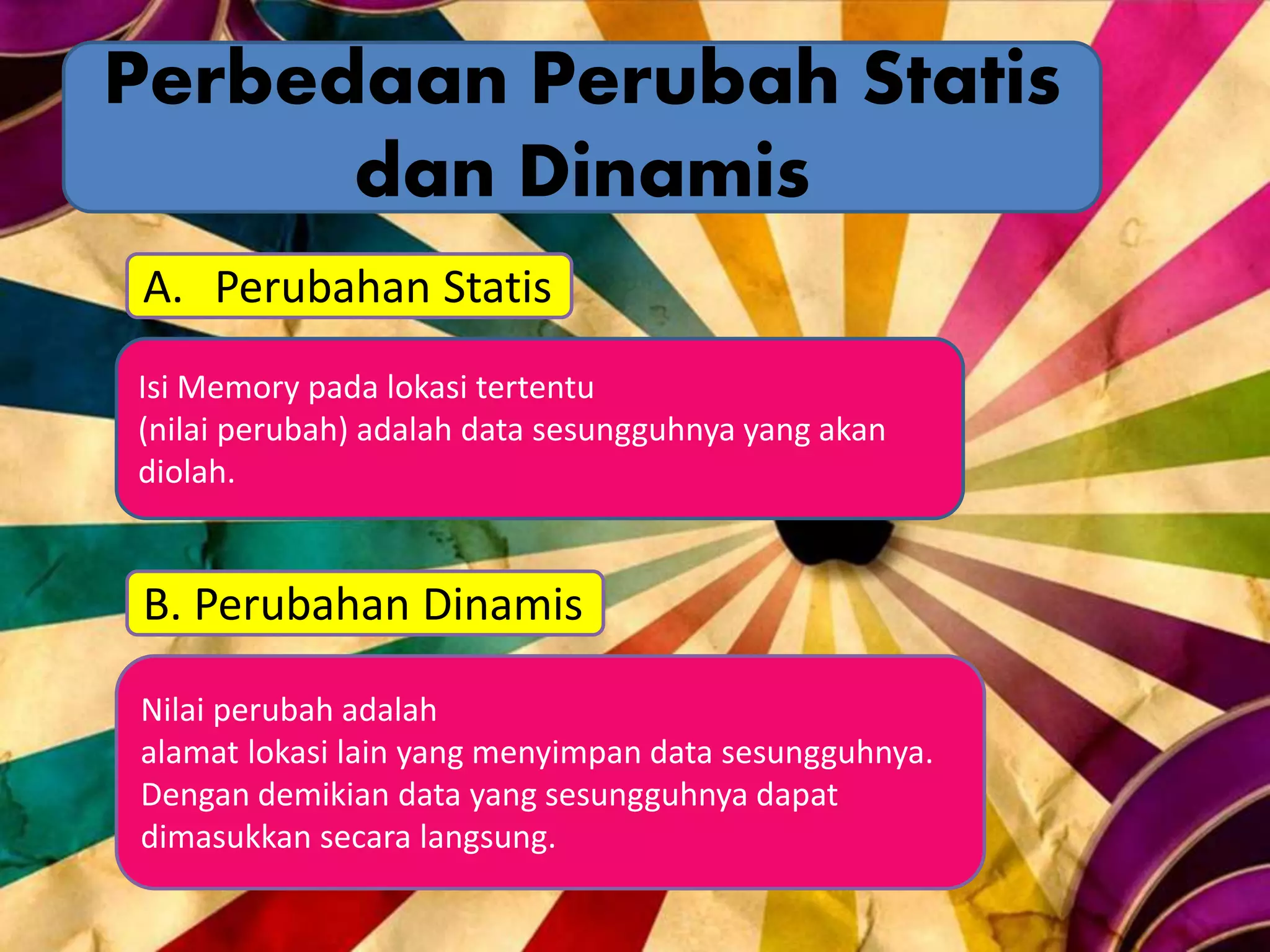Perbedaan Perubah Statis
dan Dinamis
A. Perubahan Statis
B. Perubahan Dinamis
Nilai perubah adalah
alamat lokasi lain yang menyimpan data sesungguhnya.
Dengan demikian data yang sesungguhnya dapat
dimasukkan secara langsung.
Isi Memory pada lokasi tertentu
(nilai perubah) adalah data sesungguhnya yang akan
diolah.
 