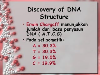 Discovery of DNA Structure 
•Erwin Chargaffmenunjukkan jumlah dari basa penyusun DNA ( A,T,C,G) 
•Pada sel somatik: 
A = 30.3% 
T = 30.3% 
G = 19.5% 
C = 19.9%  