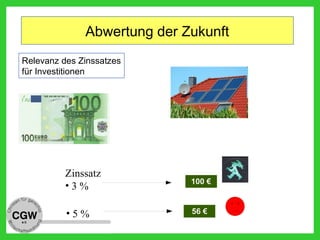 Relevanz des Zinssatzes
für Investitionen
100 €
Zinssatz
• 3 %
56 €• 5 %
Abwertung der Zukunft
 