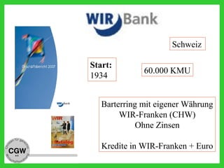 Schweiz
Start:
1934
60.000 KMU
Barterring mit eigener Währung
WIR-Franken (CHW)
Ohne Zinsen
Kredite in WIR-Franken + Euro
 