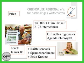 Start:
Januar 03
540.000 CH im Umlauf
619 Unternehmen
Offizielles regionales
Agenda 21-Projekt
+ Raiffeisenbank
+ Spendenparlament
+ Erste Kredite
Prien
 