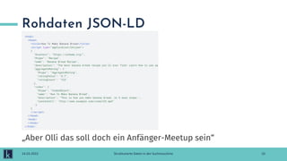 Rohdaten JSON-LD
„Aber Olli das soll doch ein Anfänger-Meetup sein“
10
14.03.2022 Strukturierte Daten in der Suchmaschine
 