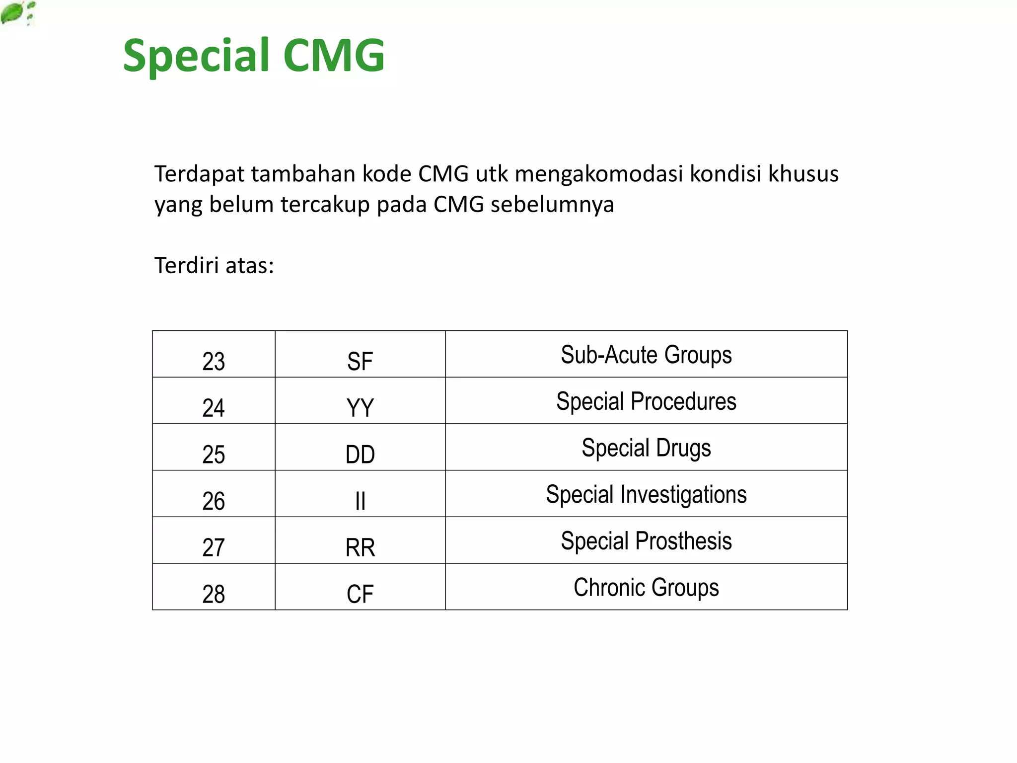 Special CMG
Terdapat tambahan kode CMG utk mengakomodasi kondisi khusus
yang belum tercakup pada CMG sebelumnya
Terdiri atas:
23 SF Sub-Acute Groups
24 YY Special Procedures
25 DD Special Drugs
26 II Special Investigations
27 RR Special Prosthesis
28 CF Chronic Groups
 