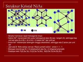 Struktur Anti-FluoritStruktur antifluorit merupakan kebalikan dari struktur fluorit, sehingga posisi kation dan anion merupakan kebalikannyaStruktur kemasan rapat kubus : ccp X2- menempati setiap titik sudut (ada 8) dan pusat muka kubus (ada 6), sehingga jumlah kation X- setiap unit sel adalah :       (8 x 1/8) + (6 x ½) = 4 anion M2-  setiap unit selM+ menempati semua rongga tetrahedral yaitu sebanyak 8 kation M+Dengan demikian rasio jumlah kation dan anion memenuhi angka banding = 1 : 2Bilangan koordinasi  anion X2- adalah 8Bilangan koordinasi Kation M+ adalah empatDiadopsi oleh K2O, Na2O, Li2O, K2S, Na2S, Na2SeRumus senyawa M2XBola hijau tua : kationBola hijau muda : anion