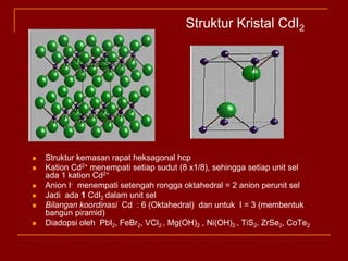 Beberapa kemungkinan struktur ccp
