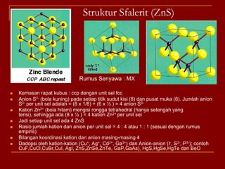 Diadopsi oleh ; senyawa dengan rumus M+1 X-1, seperti  :       NaCl, LiCl, KBr, RbI, (alkali halida, kecuali untuk sesium) AgF, AgCl, AgBr      senyawa  M2+ X2-  seperti MgO, CaO, MgS (oksida dan sulfida logam alkali tanah) TiO, FeO, NiO dan paduan logam (SnAs)	Sebagian besar nitrida, karbida dan hidrida yang sesuai dengan rumus MXUkuran relatif antara kation dengan anion berbeda cukup besarRumus senyawa MXBola Merah = kation M+Bola Biru     = anion  X-