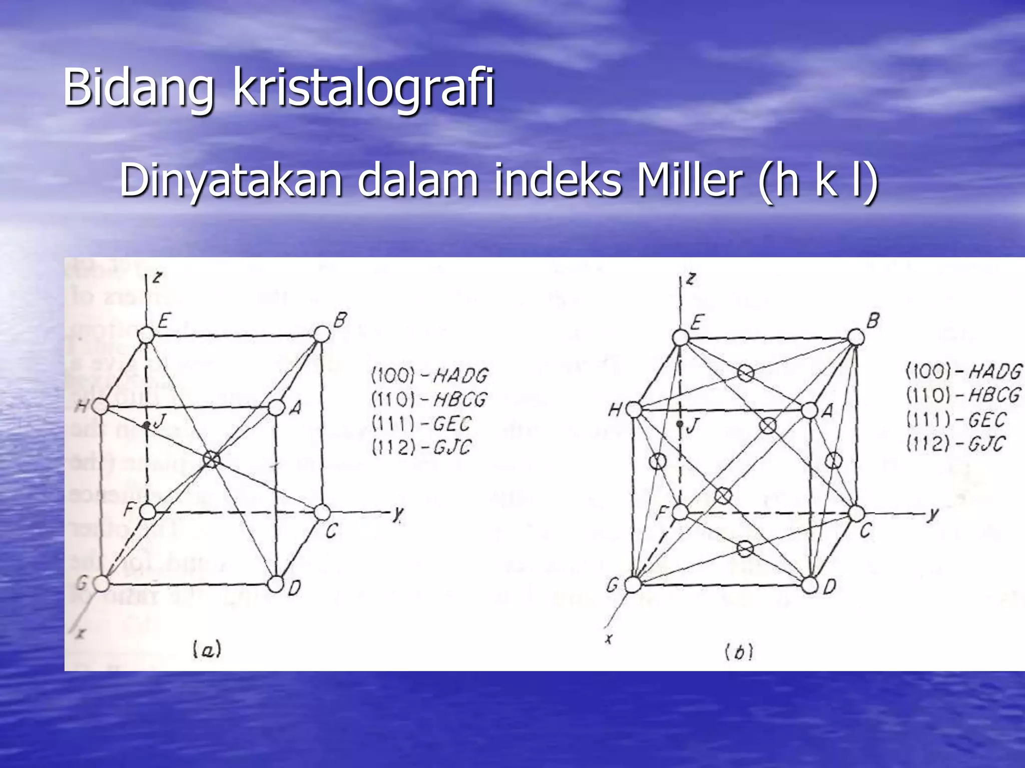 Bidang kristalografi
Dinyatakan dalam indeks Miller (h k l)
 
