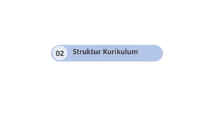 Struktur Kurikulum
02
 