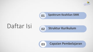 Daftar Isi
Spektrum Keahlian SMK
01
Struktur Kurikulum
02
Capaian Pembelajaran
03
 