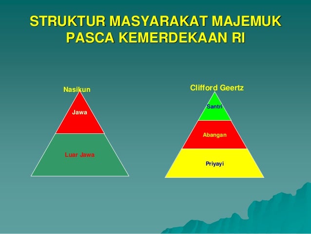 download nasikun sistem sosial Indonesia.pdf download nasikun sistem sosial Indonesia.pdf