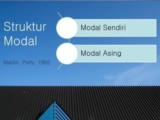 #
Struktur
Modal
Martin, Petty, 1992
Modal Sendiri
Modal Asing
 