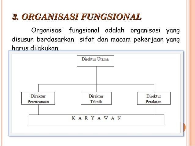 Struktur organisasi
