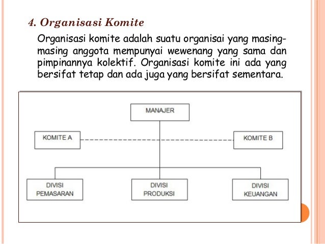 Struktur organisasi