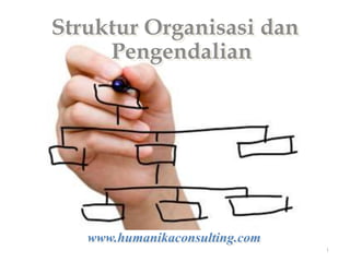 StrukturOrganisasidanPengendalian 1 www.humanikaconsulting.com 