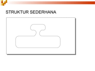 STRUKTUR SEDERHANA
 