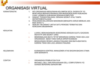 ORGANISASI VIRTUAL
KARAKTERISTIK 1. INTI ORGANISASI MERUPAKAN KELOMPOK KECIL EKSEKUTIF YG
BERFUNGSI MENGKOORDINASI DAN MENGENDALIKAN HUBUNGAN
LUAR, LAZIMNYA HUBUNGAN DENGAN KOMPUTER
2. SANGAT TERSENTRALISASI, DENGAN SEDIKIT ATAU TANPA
DEPARTEMENTALISASI
3. PENCARIAN KELUWESAN MAKSIMUM (MENGAPA HARUS MEMILIKI JIKA
BISA SEWA ?)
4. SEBUAH TIM DIRAKIT UNTUK SATU PERIODE TERBATAS DAN
KEMUDIAN DIBUBARKAN
KEKUATAN
1. LUWES, MEMUNGKINKAN SESEORANG DENGAN SUATU GAGASAN
INOVATIF DAN SEDIKIT UANG
2. MEMINIMALKAN BIAYA TETAP BIROKRASI KARENA TIDAK ADA LAGI
ORGANISASI ABADI YANG HARUS DIPERTAHANKAN
3. MENGURANGI RESIKO JANGKA PANJANG DAN BIAYA-BIAYANYA
KARENA TIDAK ADA LAGI JANGKA PANJANG
KELEMAHAN 1. KURANGNYA KONTROL MANAJEMEN ATAS BAGIAN-BAGIAN UTAMA
DARI BISNISNYA
CONTOH 1. ORGANISASI PEMBUATAN FILM
2. MICHAELL DELL DAN PERUSAHAAN DELL COMPUTERNYA YG
SUKSES BERSAING DENGAN IBM
 