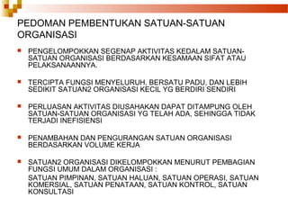 PEDOMAN PEMBENTUKAN SATUAN-SATUAN
ORGANISASI
 PENGELOMPOKKAN SEGENAP AKTIVITAS KEDALAM SATUAN-
SATUAN ORGANISASI BERDASARKAN KESAMAAN SIFAT ATAU
PELAKSANAANNYA.
 TERCIPTA FUNGSI MENYELURUH, BERSATU PADU, DAN LEBIH
SEDIKIT SATUAN2 ORGANISASI KECIL YG BERDIRI SENDIRI
 PERLUASAN AKTIVITAS DIUSAHAKAN DAPAT DITAMPUNG OLEH
SATUAN-SATUAN ORGANISASI YG TELAH ADA, SEHINGGA TIDAK
TERJADI INEFISIENSI
 PENAMBAHAN DAN PENGURANGAN SATUAN ORGANISASI
BERDASARKAN VOLUME KERJA
 SATUAN2 ORGANISASI DIKELOMPOKKAN MENURUT PEMBAGIAN
FUNGSI UMUM DALAM ORGANISASI :
SATUAN PIMPINAN, SATUAN HALUAN, SATUAN OPERASI, SATUAN
KOMERSIAL, SATUAN PENATAAN, SATUAN KONTROL, SATUAN
KONSULTASI
 