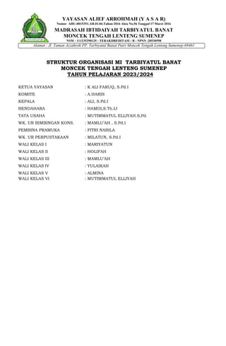 YAYASAN ALIEF ARROHMAH (Y A S A R)
Nomor AHU-0015351.AH.01.04.Tahun 2016 Akta No.56 Tanggal 17 Maret 2016
MADRASAH IBTIDAIYAH TARBIYATUL BANAT
MONCEK TENGAH LENTENG SUMENEP
NSM : 111235290129 - TERAKDREDITASI : B - NPSN :20530598
Alamat : Jl. Taman Azzahroh PP. Tarbiyatul Banat Putri Moncek Tengah Lenteng Sumenep-69461
STRUKTUR ORGANISASI MI TARBIYATUL BANAT
MONCEK TENGAH LENTENG SUMENEP
TAHUN PELAJARAN 2023/2024
KETUA YAYASAN : K ALI FARUQ, S.Pd.I
KOMITE : A.HARIS
KEPALA : ALI, S.Pd.I
BENDAHARA : HAMDI,S.Th.IJ
TATA USAHA : MUTIMMATUL ELLIYAH.S,Pd.
WK. UR BIMBINGAN KONS. : MAMLU’AH , S.Pd.I
PEMBINA PRAMUKA : FITRI NABILA
WK. UR PERPUSTAKAAN : MILATUN, S.Pd.I
WALI KELAS I : MARIYATUN
WALI KELAS II : HOLIFAH
WALI KELAS III : MAMLU’AH
WALI KELAS IV : YULAIKAH
WALI KELAS V : ALMINA
WALI KELAS VI : MUTIMMATUL ELLIYAH
 