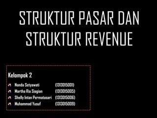 STRUKTUR PASAR DAN
STRUKTUR REVENUE
Kelompok 2
Nanda Setyawati
Martha Ria Siagian
Shelly Intan Permatasari
Muhammad Yusuf

(1313015001)
(1313015005)
(1313015006)
(1313015009)

 