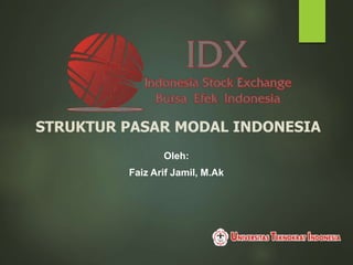 STRUKTUR PASAR MODAL INDONESIA
Oleh:
Faiz Arif Jamil, M.Ak
 