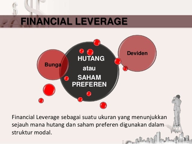 Struktur Permodalan yang Baik