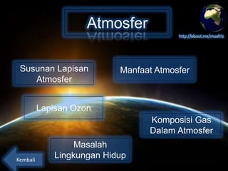Atmosfer
http://about.me/muafriz

Susunan Lapisan
Atmosfer

Manfaat Atmosfer

Lapisan Ozon
Komposisi Gas
Dalam Atmosfer
Kembali

Masalah
Lingkungan Hidup

 