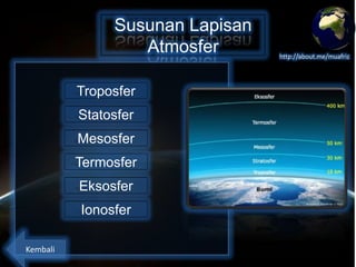 Susunan Lapisan
Atmosfer
Troposfer
Statosfer
Mesosfer
Termosfer
Eksosfer

Ionosfer
Kembali

http://about.me/muafriz

 